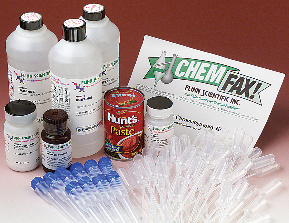 Column Chromatography—Student Laboratory Kit