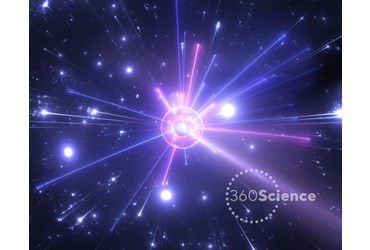 360Science™: Subatomic Particles