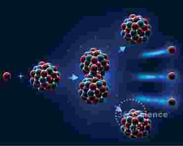360Science™: Nuclear Reactions and 
Critical Mass