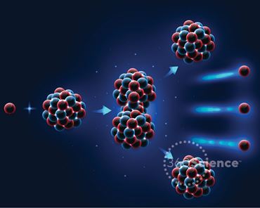 360Science™: Nuclear Reactions and 
Critical Mass