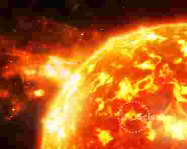 360Science™: Sunlight Intensity and 
Solar Flares