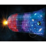 360Science™: The Expansion of the 
Universe
