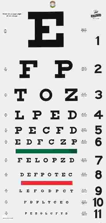 Eye Test Vision Chart