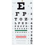 Eye Test Vision Chart