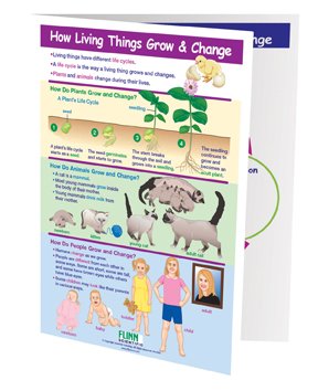 How Living Things Grow & Change—NewPath Visual Learning Guide
