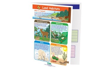 Land Habitats—NewPath Visual Learning Guide