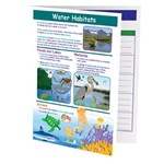 Water Habitats—NewPath Visual Learning Guide