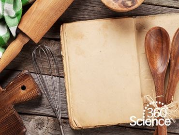 360Storylines - Recipes, 1-Year Access