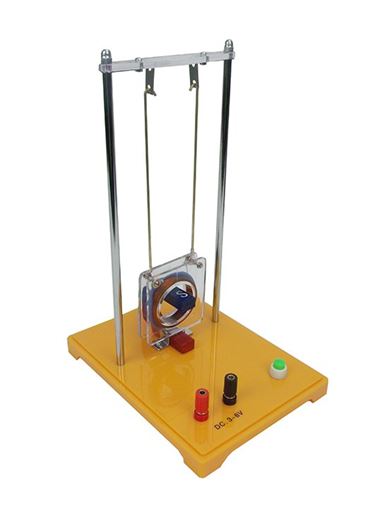 Hand Rule Demonstrator
