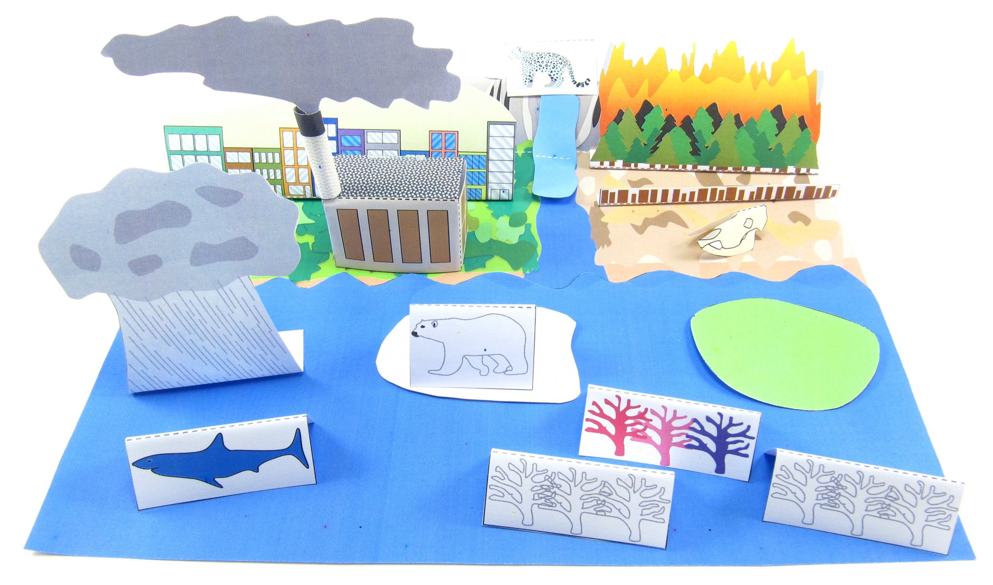 Climate Change—NewPath 3-D Model Kit
