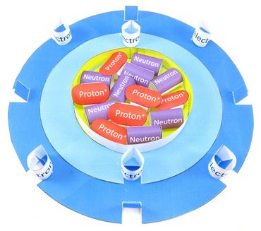 Structure of an Atom—NewPath 3-D Model Kit