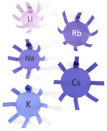 Group 1 Elements—NewPath 3-D Model Kit