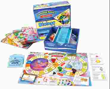 NewPath High School Biology Curriculum Mastery® Game - Class-Pack Edition