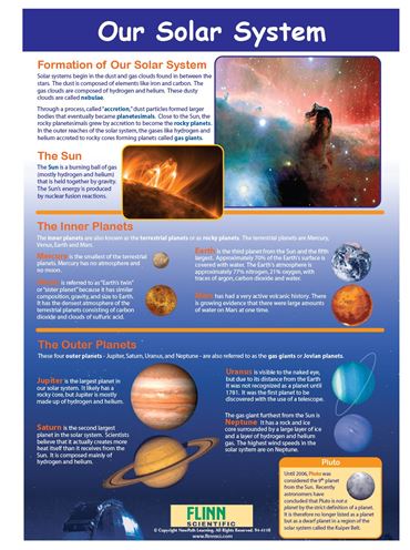 Our Solar System—NewPath Visual Learning Guide