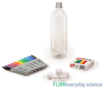 Water Cycle in a Bottle - FlinnEverydayScience&trade;