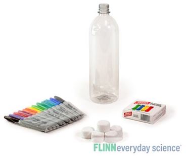 Water Cycle in a Bottle - FlinnEverydayScience&trade;