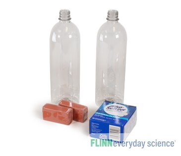 The Greenhouse Effect - FlinnEverydayScience&trade;