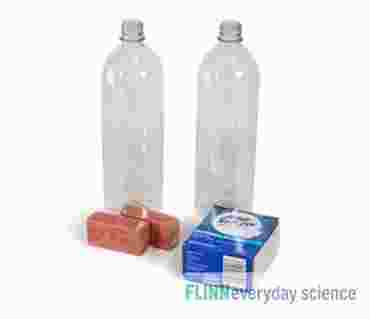 The Greenhouse Effect - FlinnEverydayScience&trade;