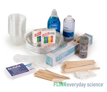 Water-Fearing vs. Water-Loving - FlinnEverydayScience&trade;