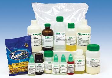 unsaturation, unsaturated, saturated, saturation