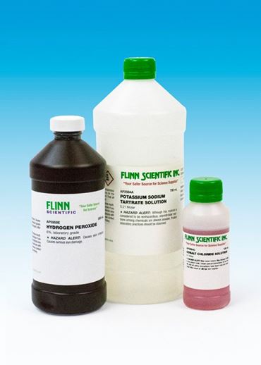 The Pink Catalyst Cobalt Chloride Kinetics Chemistry Demonstration Kit