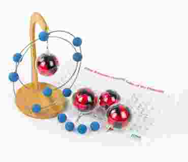 Elementary Atomic Model