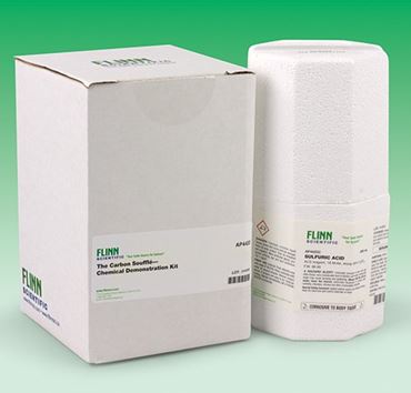 dehydration, exothermic, neutralization