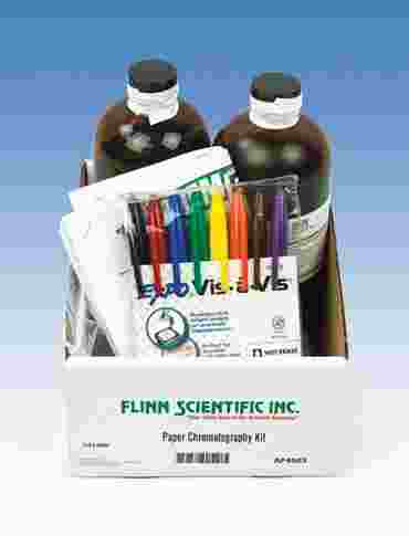 photosynthesis, pigments