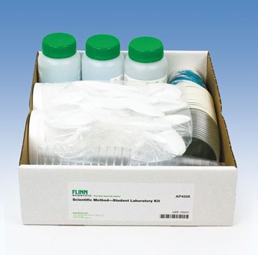method, process, procedure