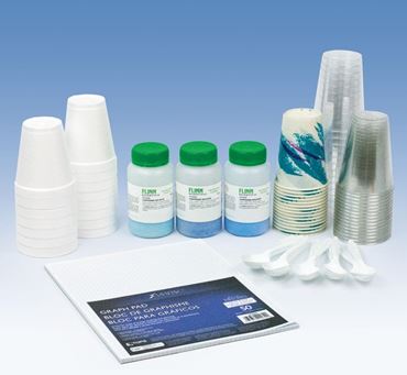Scientific Method Student Laboratory Kit