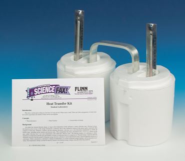 Heat Transfer Physical Science and Physics Kit