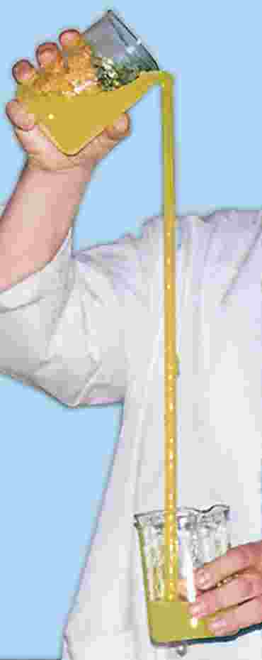 Super Duper Polymer Gel Chemistry Demonstration Kit