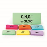 Chemical Ion Flash Cards for Science Class
