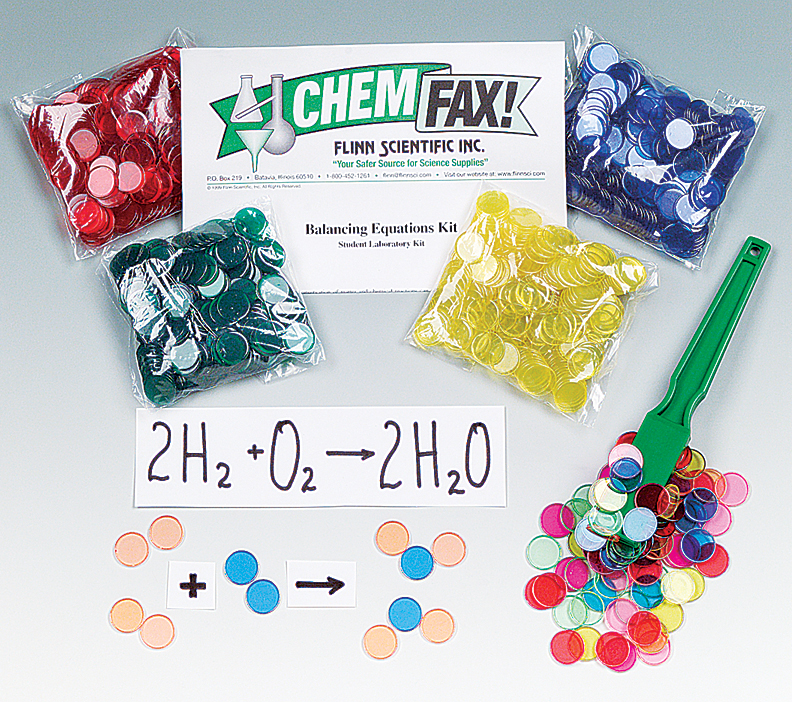 Ionic Formula Writing Super Value Kit Balancing Equations Super Value Kit