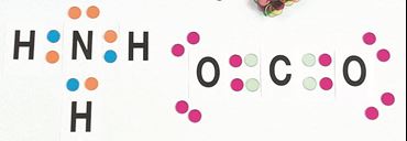 Lewis Electron Dot Models Chemical Bonding Super Value Laboratory Kit