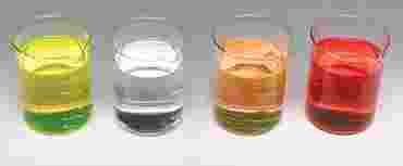 Fluorescent Dye Chemical Demonstration Kit