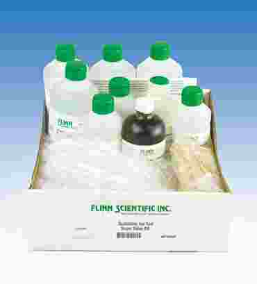 qualitative analysis, qualitative tests