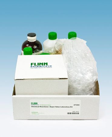 reactions, chemical reactions, products, reactants