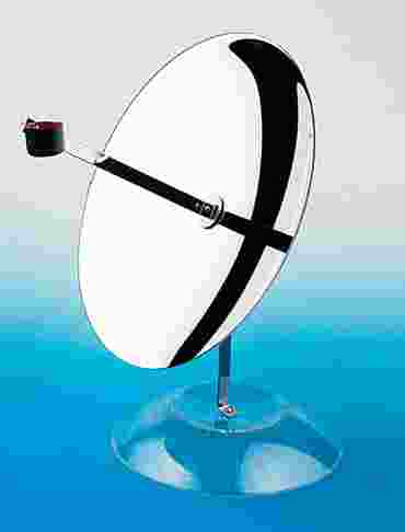 Solar Furnace Physics Demonstration Kit