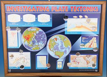 Investigating Plate Tectonics Chart for Earth Science