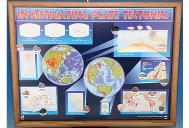 Investigating Plate Tectonics Chart for Earth Science