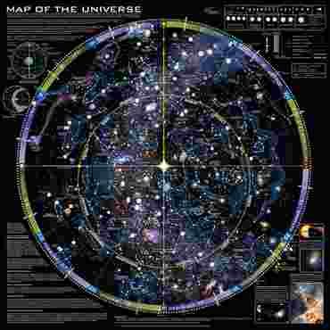 Map of the Universe Chart for Astronomy and Space Science