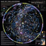 Map of the Universe Chart for Astronomy and Space Science