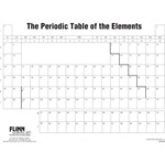 Blank Periodic Table Fill In Form