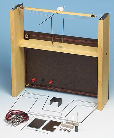 Current Balance Lab Apparatus