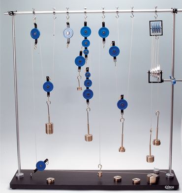 Pulley Demonstration Kit for Physical Science and Physics