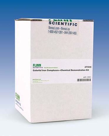 iron, iron(II), iron(III)