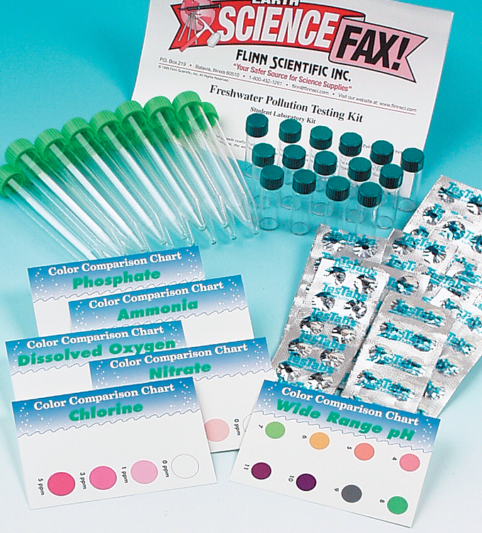 Dissolved Oxygen Color Chart