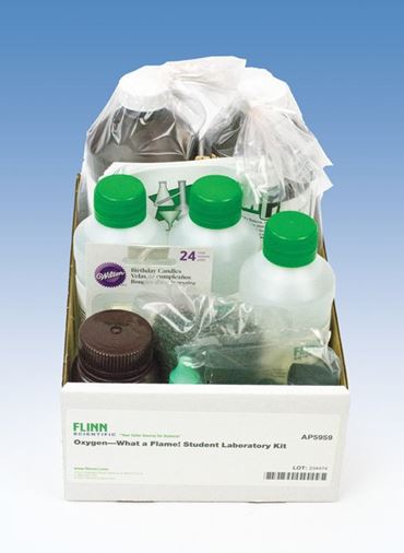 steel wool, blue bottle, experiment