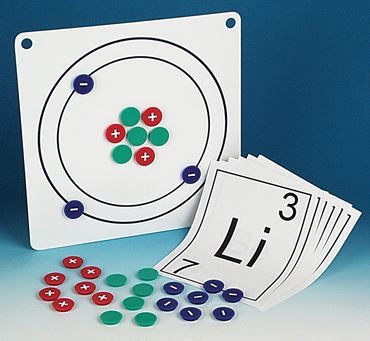 Magnetic Atom Model Set